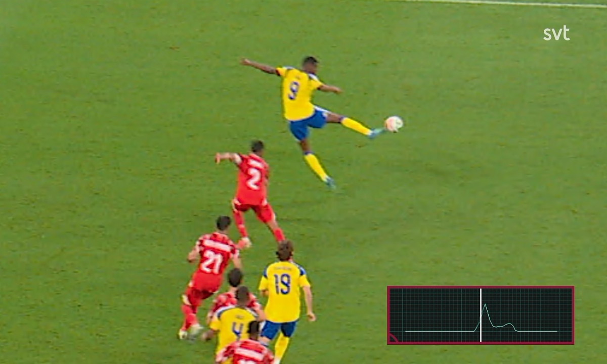 Cảm biến chạm bóng lần đầu xác nhận bàn thắng tại World Cup 2026 - hình ảnh - 78winapp.vip
