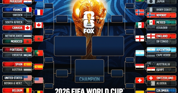 Sơ đồ thi đấu World Cup 2026: Ronaldo chạm trán Yamal – Cơ hội vàng cho fan 78WIN baccarat - hình ảnh - 78winapp.vip Sơ đồ thi đấu World Cup 2026: Ronaldo chạm trán Yamal – Cơ hội vàng cho fan 78WIN baccarat - hình ảnh - 78winapp.vip